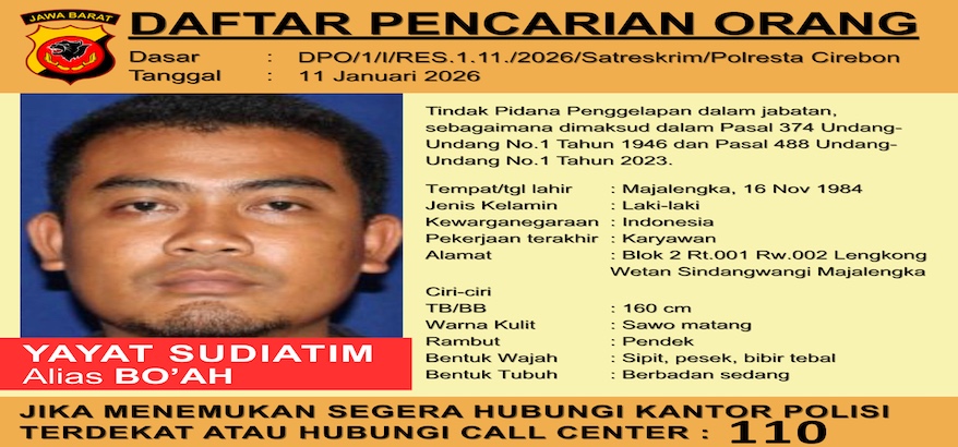 Yayat Sudiatim Masih Buron, Kasus Penggelapan Jabatan Gegerkan Majalengka