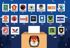 10 Langkah Jitu Meningkatkan Trafik Website Partai Anda