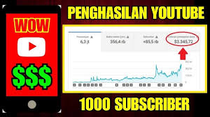 Cara Tahu Gaji YouTuber dan Strategi Meningkatkan Viewers