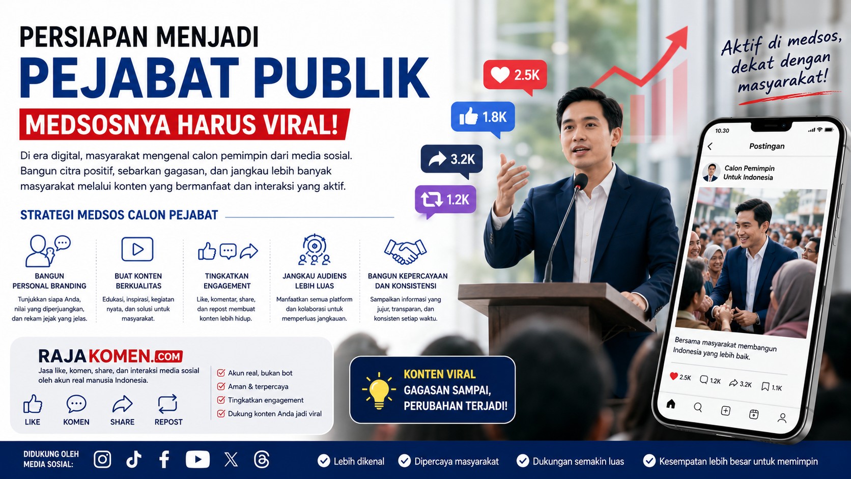 Bagaimana Mempersiapkan Diri Menjadi Pejabat Publik di Indonesia melalui Media Sosial?